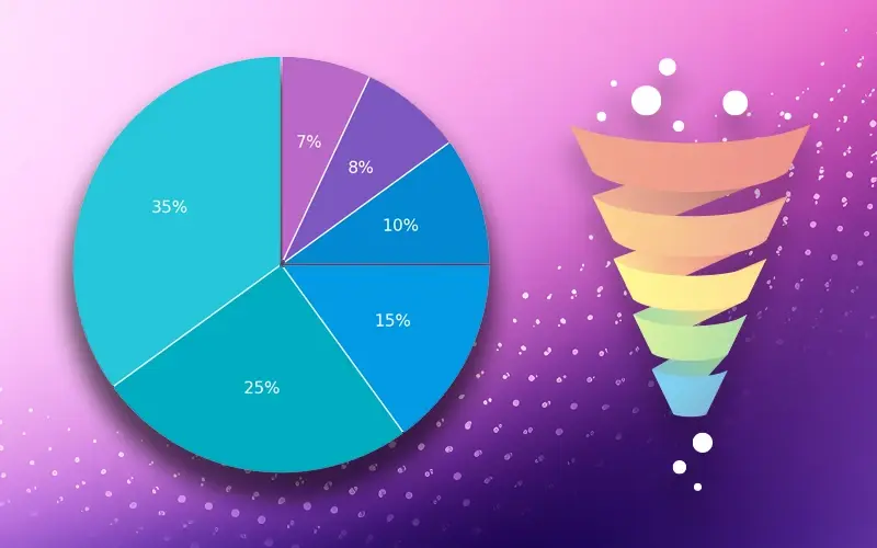 all-about-marketing-attribution